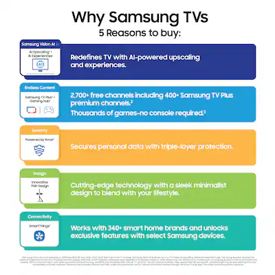 Samsung 85" QN70F β key features